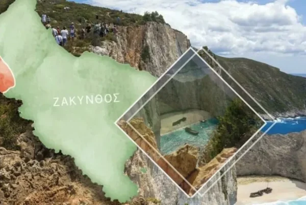 Αναπτύξου... και μη ερεύνα